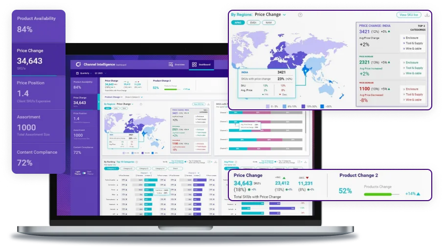 DataEdge360