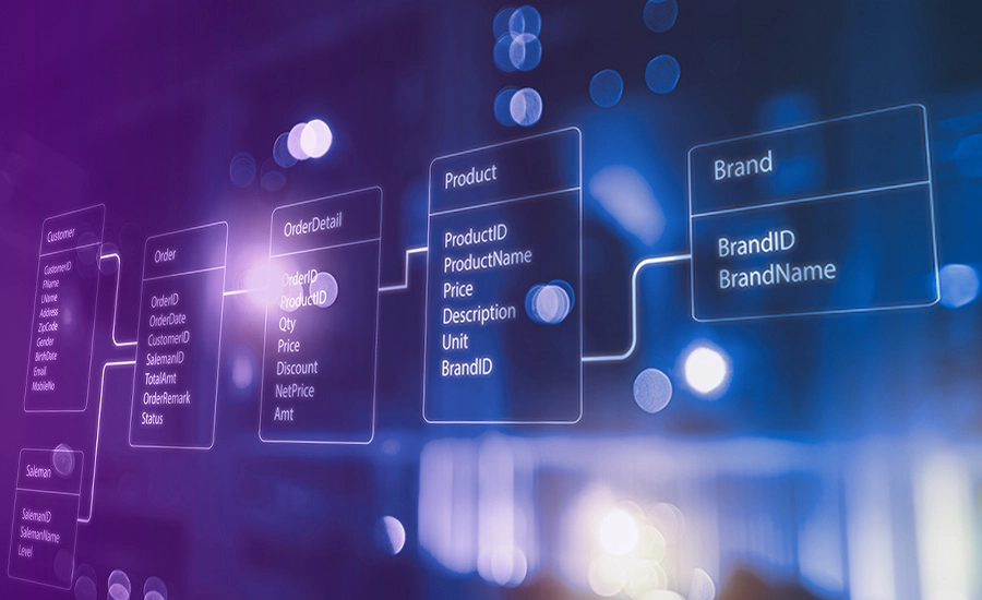Digital Workflows 