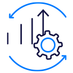 Continuous improvement